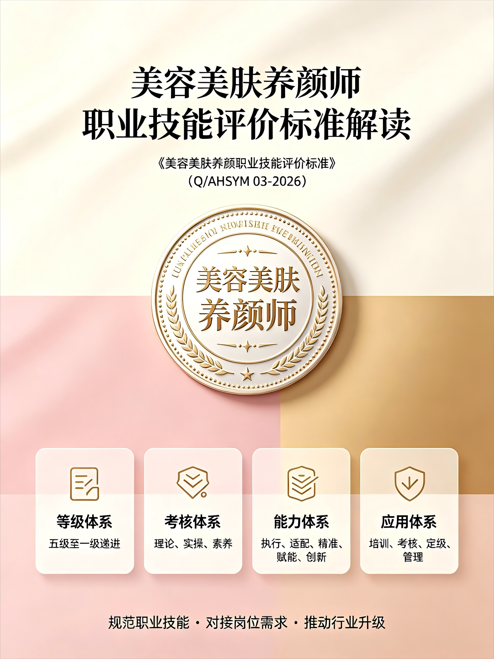 美容美肤养颜师职业技能评价标准解读——《美容美肤养颜职业技能评价标准》（Q/AHSYM 03-2026）