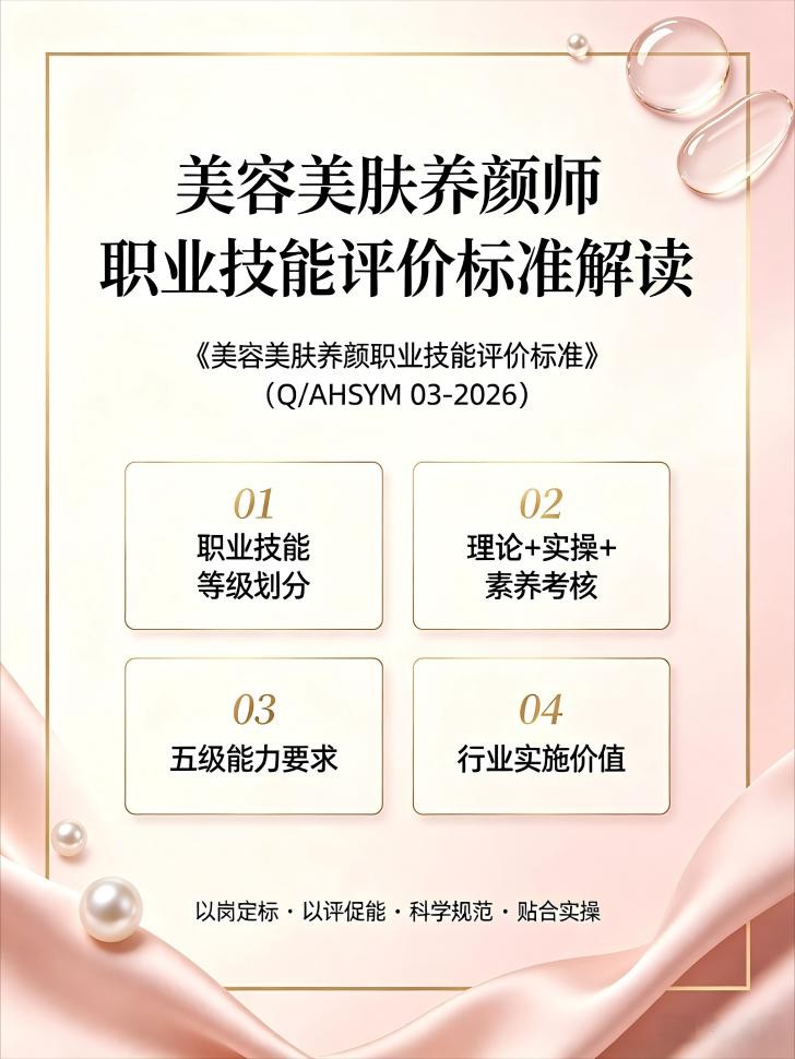 美容美肤养颜师职业技能评价标准解读——《美容美肤养颜职业技能评价标准》（Q/AHSYM 03-2026）
