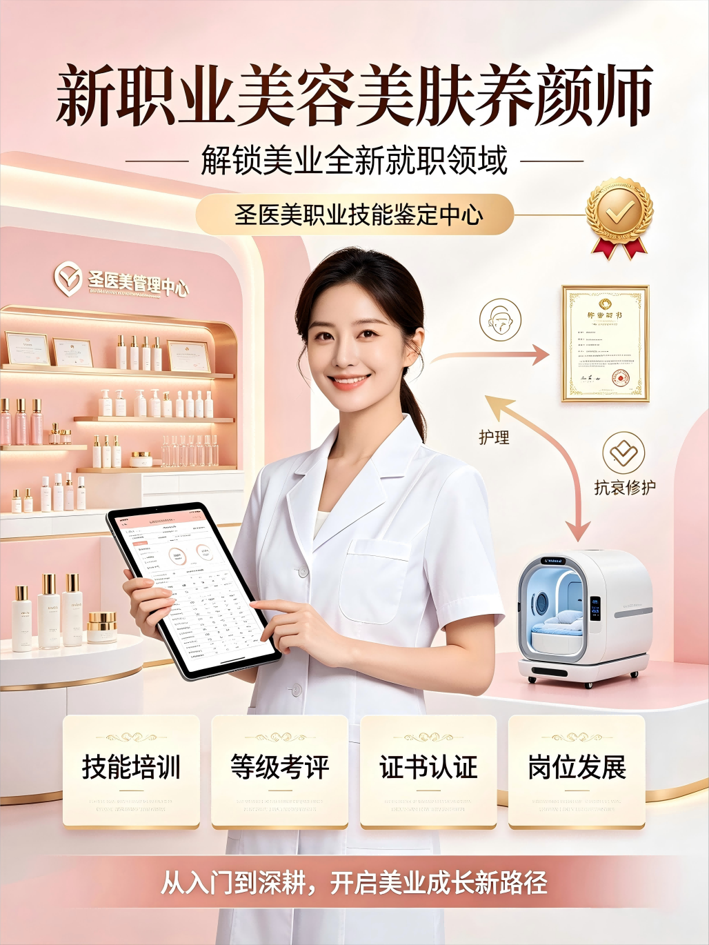 新职业美容美肤养颜师介绍 (3)(1)(1).png